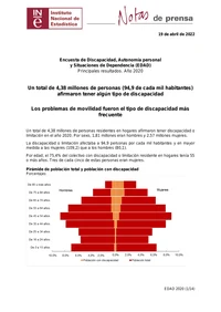 Un total de 4,38 millones de personas (94,9 de cada mil habitantes) afirmaron tener alg...