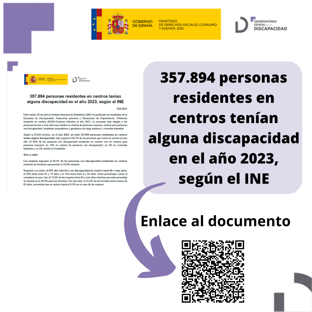 357.894 personas residentes en centros tenían alguna discapacidad en el año 2023, según el INE