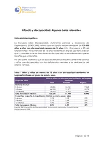 Infancia y discapacidad. Algunos datos relevantes.